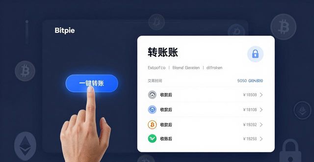 Bitpie官网：轻松管理你的加密资产