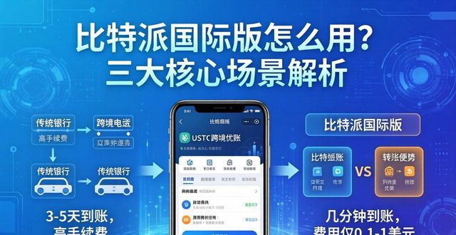 bitpie比特派钱包_2021比特派钱包使用视频_比特派钱包国际版的应用场景分析