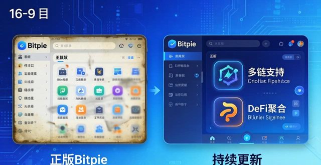 bitpie官网最新版下载正版的优势_bitpie下载_bitz官网app