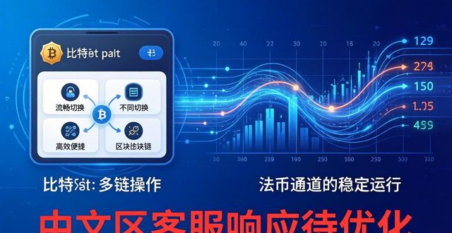 比特派钱包体系_比特派钱包是冷钱包还是热钱包_比特派钱包的市场走向与用户预期