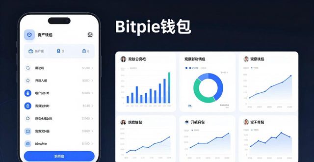 用户如何利用bitpie比特派钱包的资源实现财务知识的扩展与深化？_比特派钱包体系_比特派钱包trx