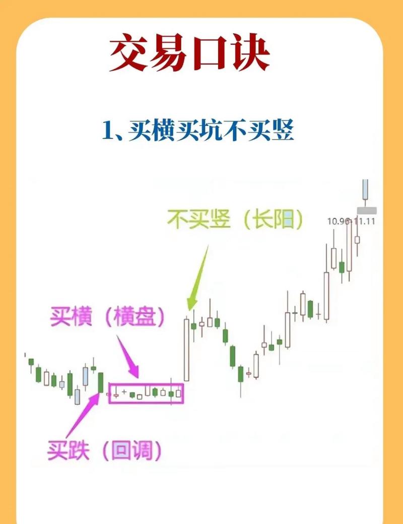 比特派高频交易实战：API速度与资金管理诀窍