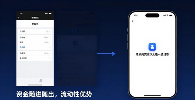 比特币流动性强吗_比特派钱包的资金流动性与市场优势_比特派钱包派银行