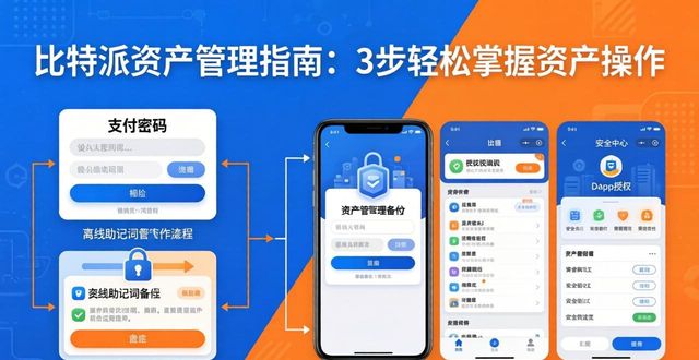 比特派理财_如何在比特派Bitpie使用教程中进行资产管理_比特派变现