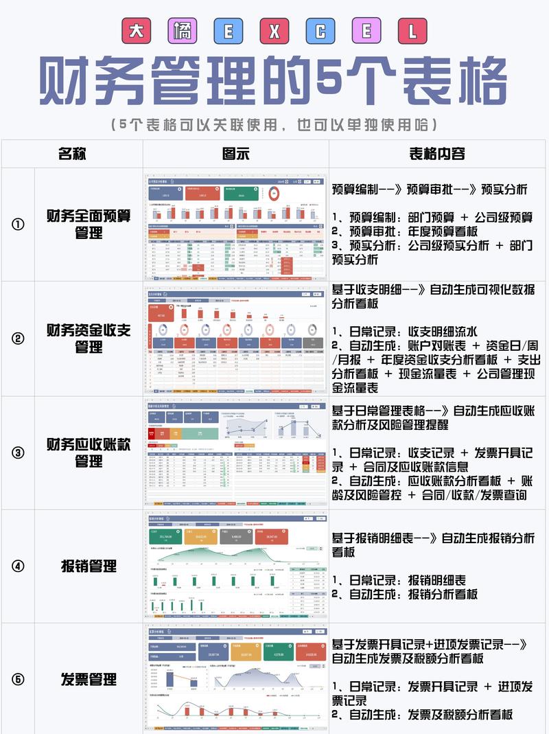 比特派钱包怎么记账理财？收支管理与预算设置教程