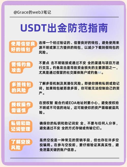 比特派钱包新手入门：数字投资如何开始与安全操作指南