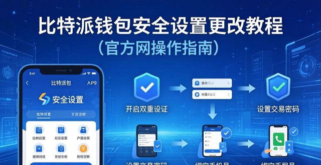 比特派钱包安全设置更改教程（官方网操作指南）