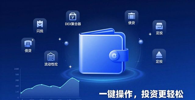 比特派最新版下载 投资能力翻倍技巧