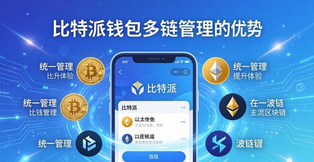 2021比特派钱包使用视频_bitpie比特派钱包_比特派钱包下载中的市场调研与投资决策