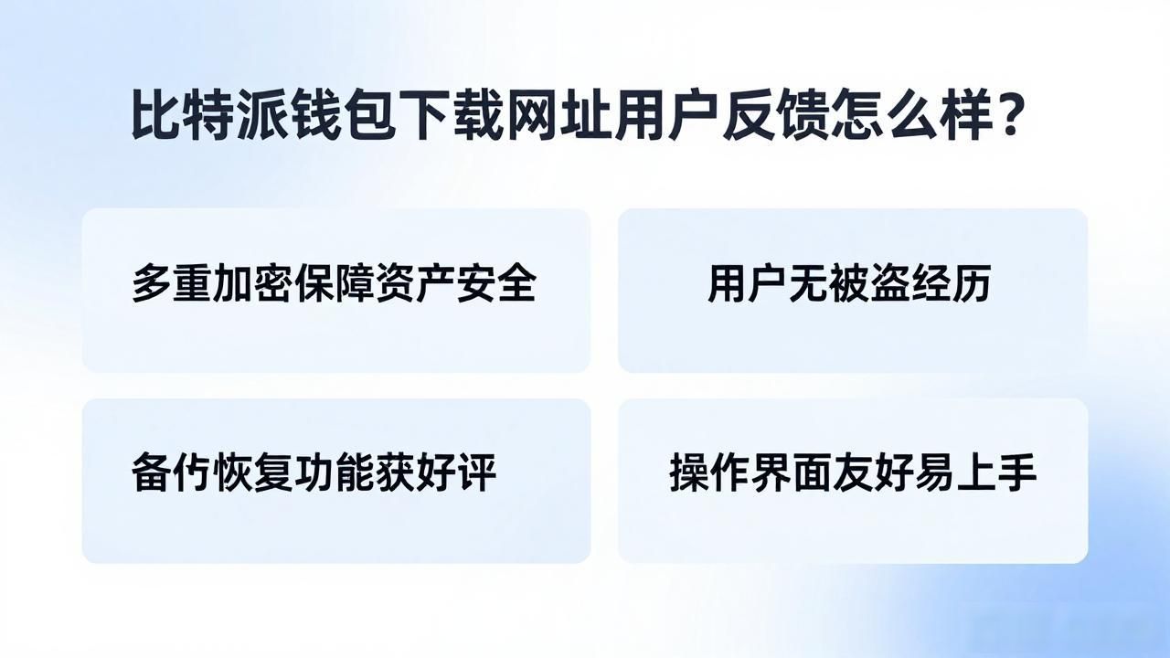 比特派钱包下载网址用户反馈怎么样？